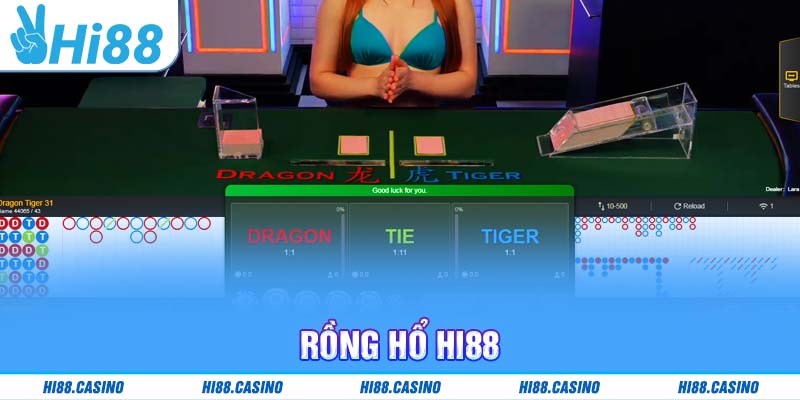 Rồng Hổ - game casino online thú vị được nhiều người mong chờ hiện nay